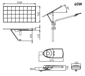 Dimension